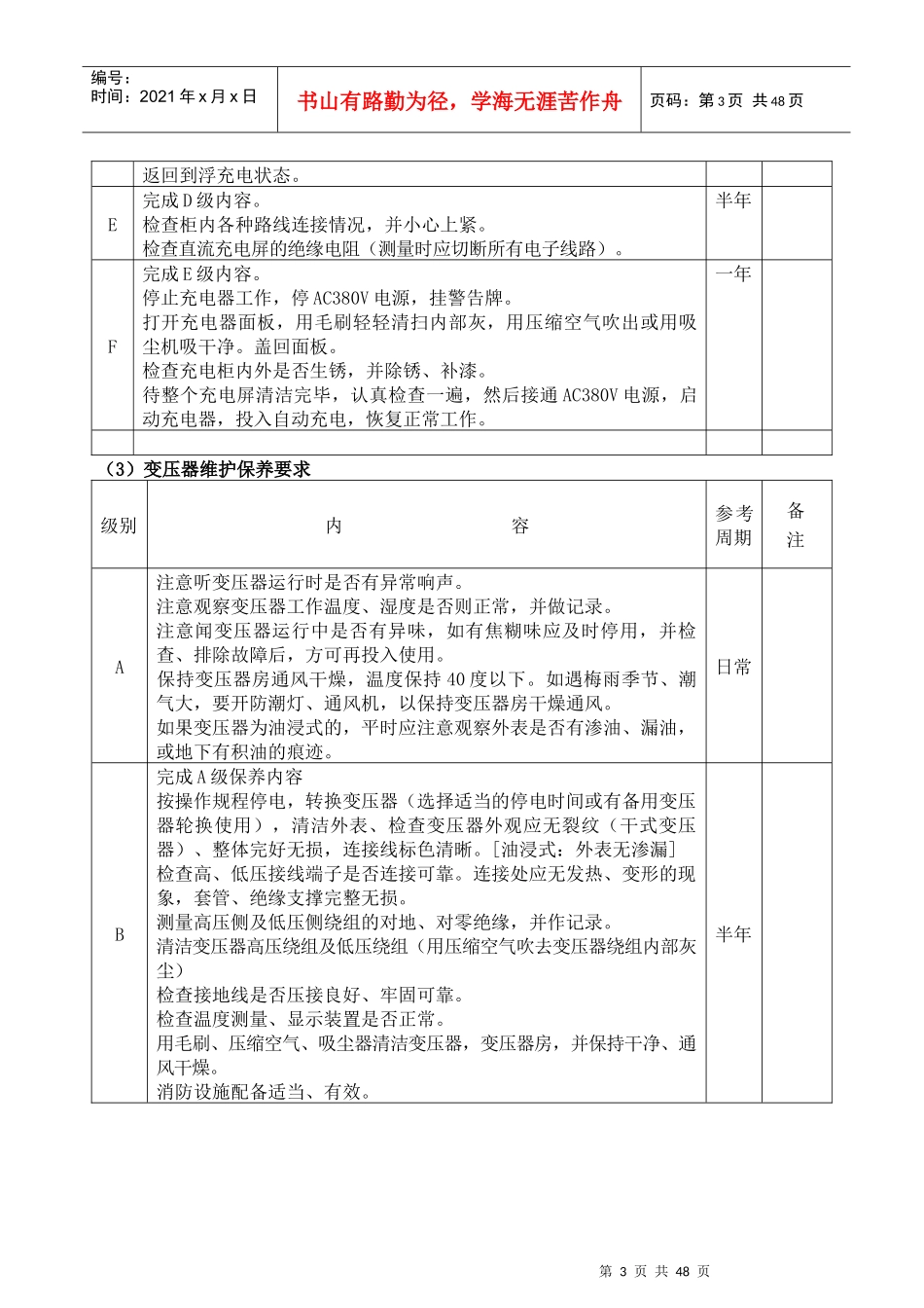 空调设备设施维修保养监管工作手册--huangzhan1978_第3页