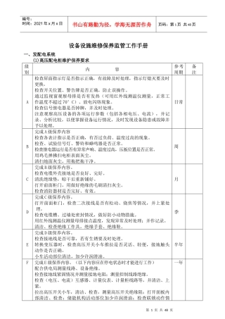 空调设备设施维修保养监管工作手册--huangzhan1978