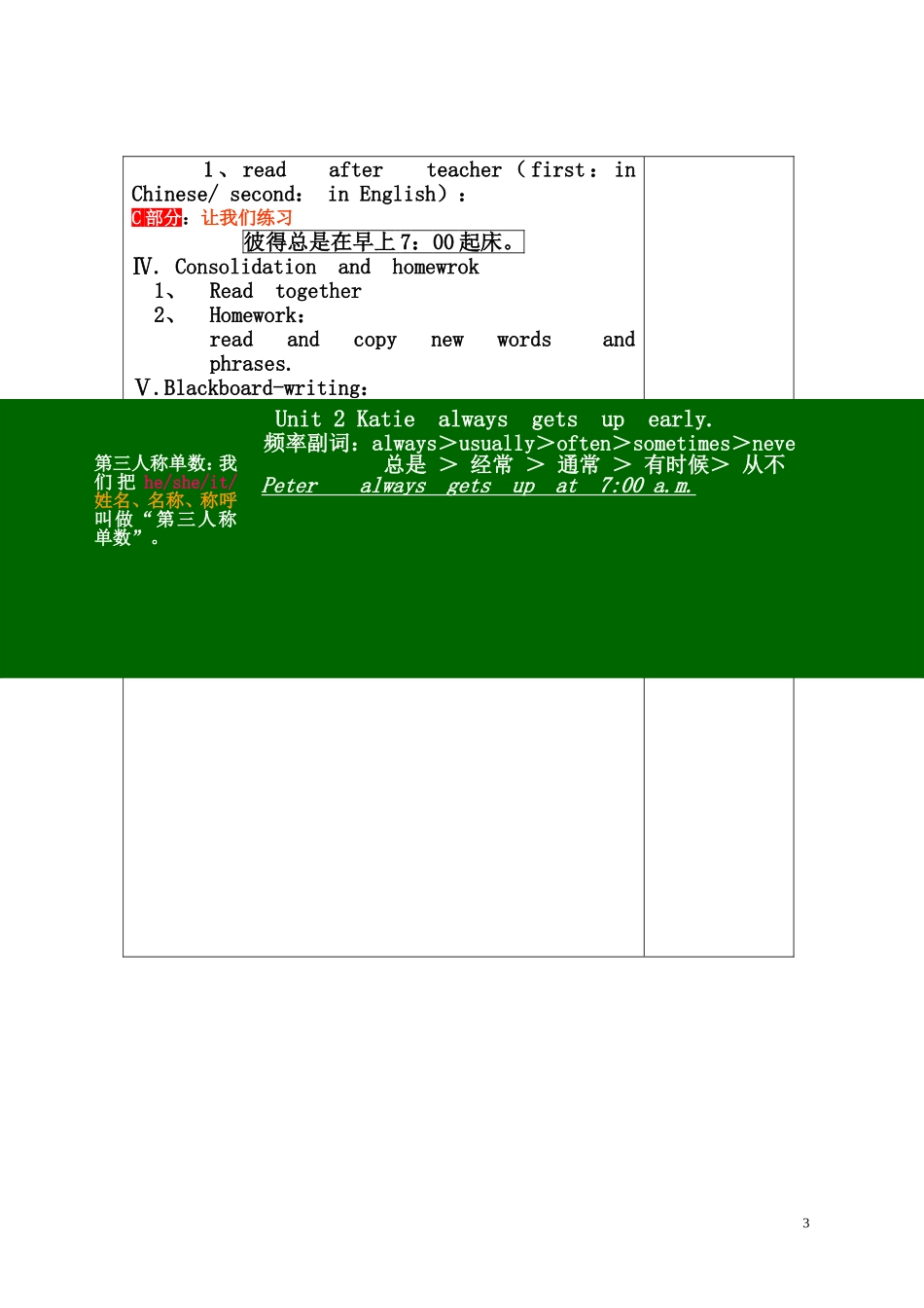 湘少版上册Unit2Katiealwaysgetsupearly_第3页