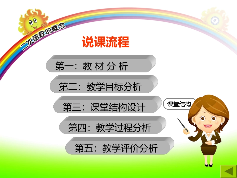 二次函数说课课件-2013-10-11-复件(1)_第2页