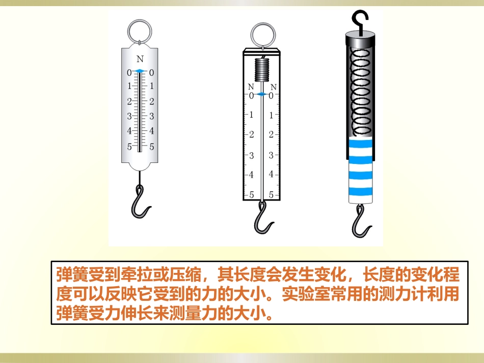 第七章力和运动_第3页