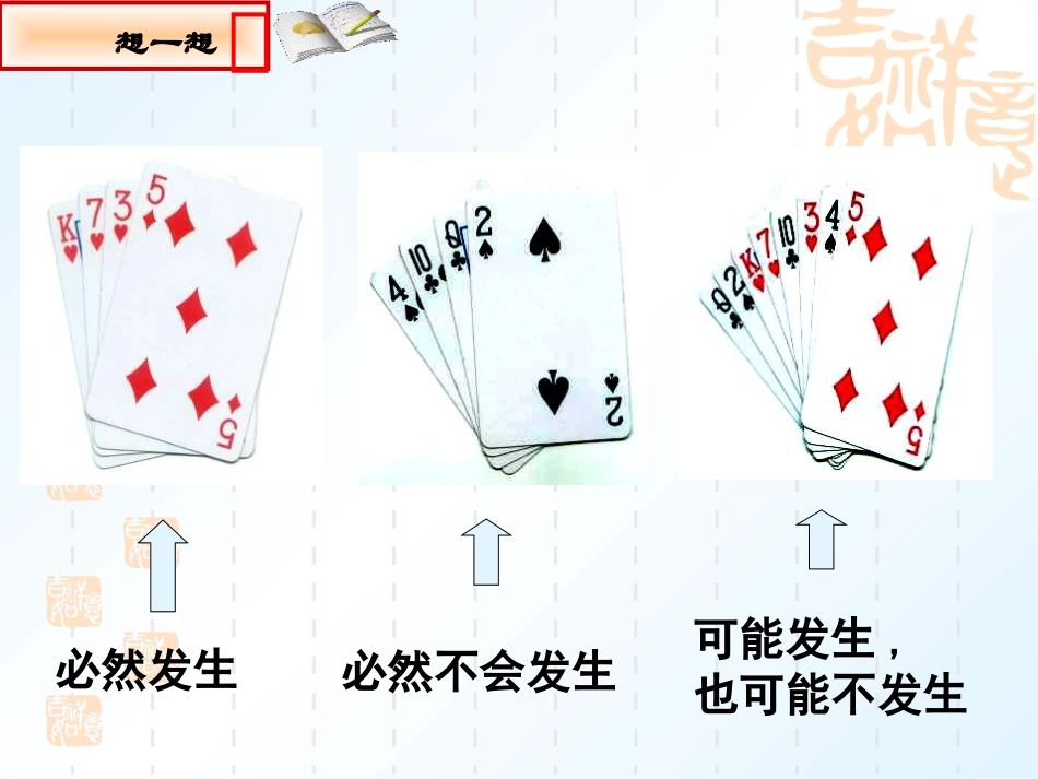 _随机事件(优质课件)_第2页