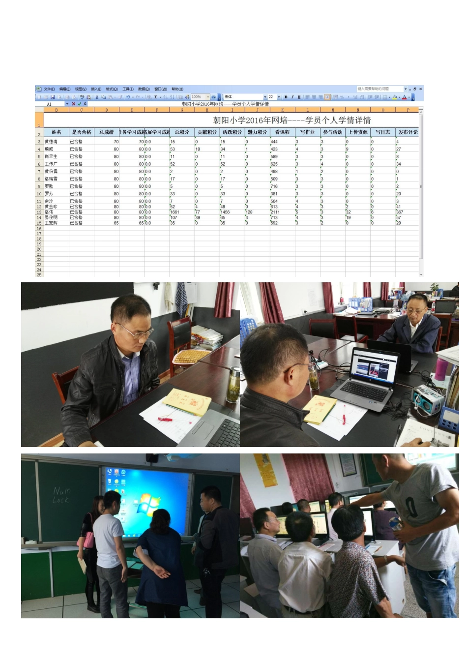朝阳小学2016信息技术提升工程网络培训掠影_第2页