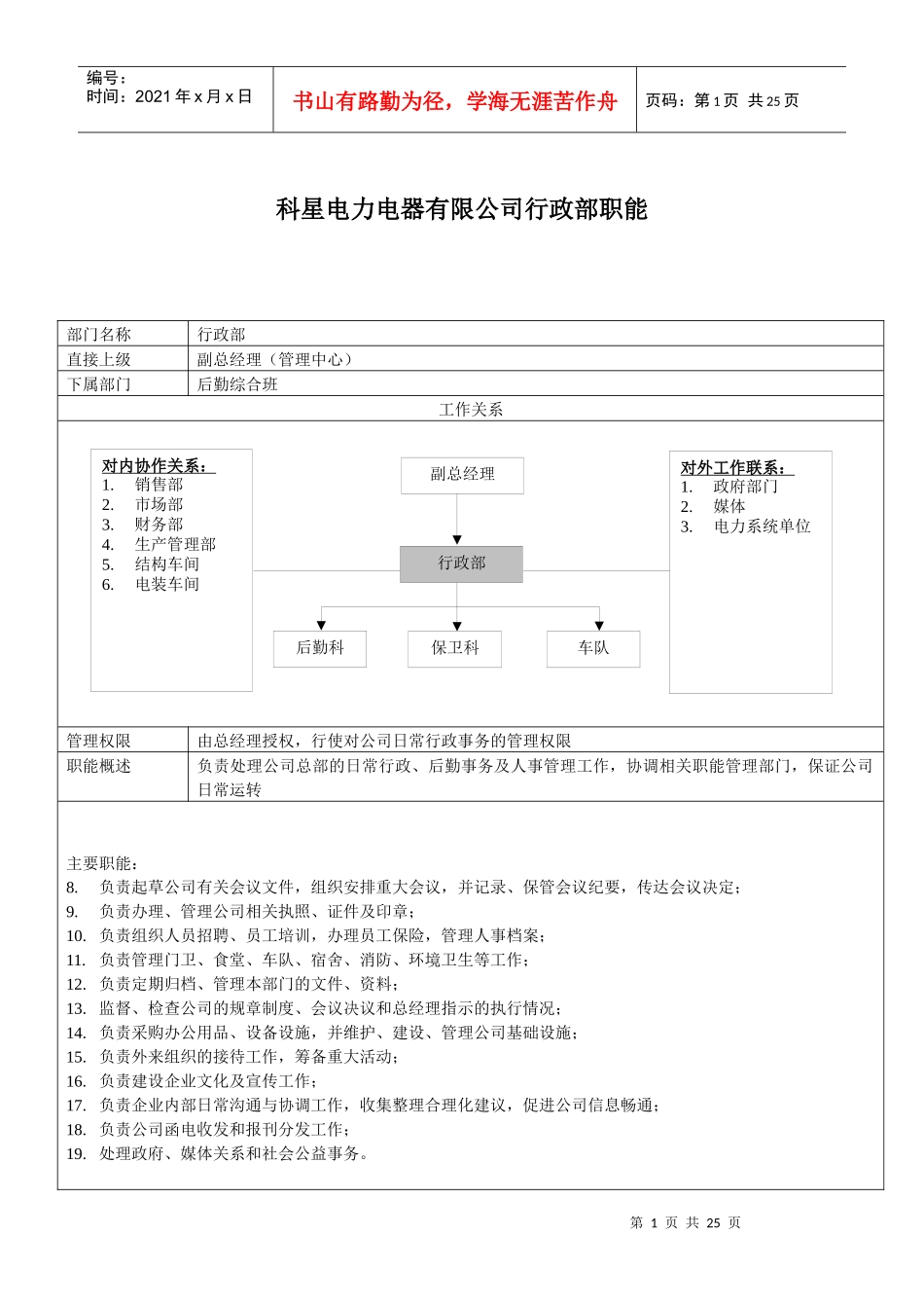 成都XX电力电器有限公司各部门职责（DOC22页）_第2页