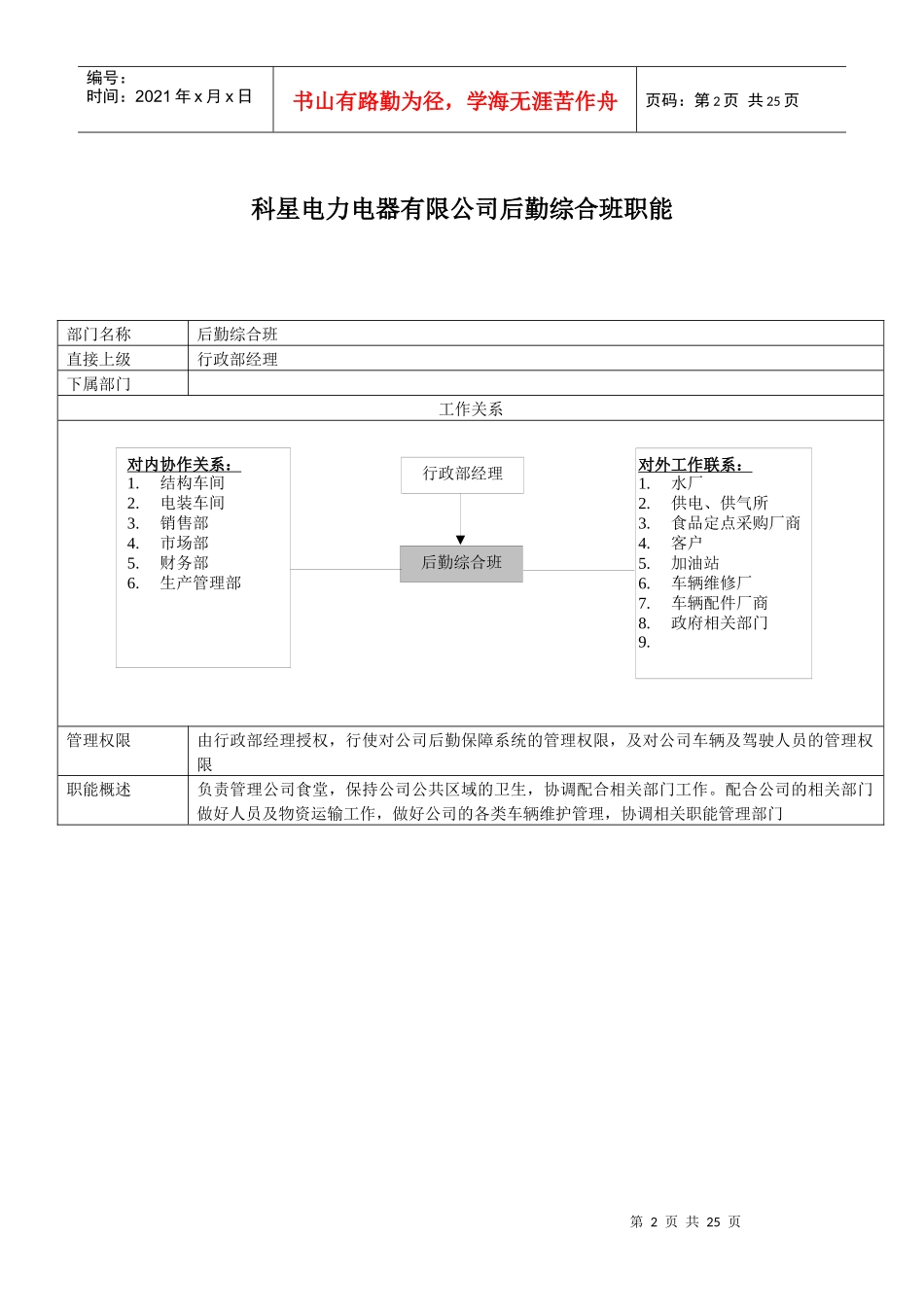 成都XX电力电器有限公司各部门职责（DOC22页）_第3页