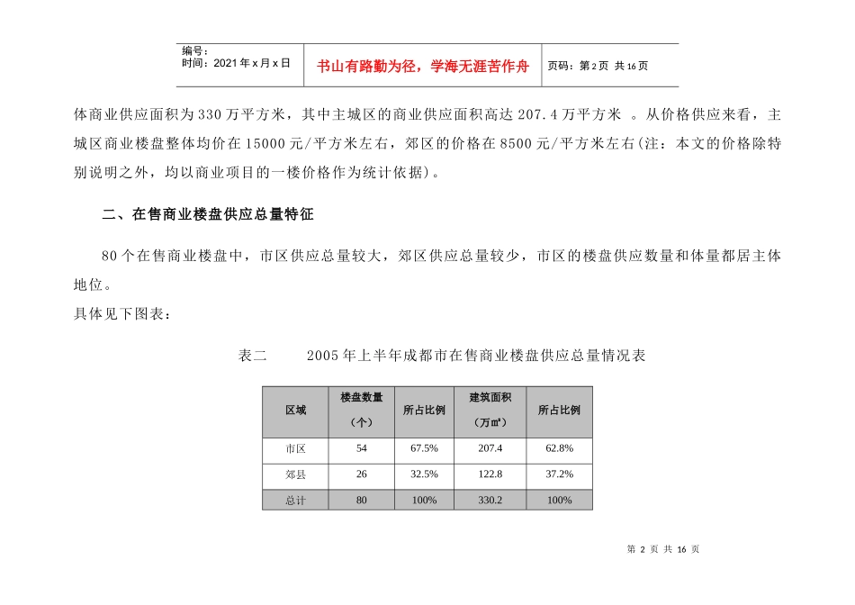 成都在售商业楼盘供应结构分析_第2页