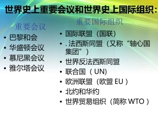 红岩世界史上重要会议和世界史上国际组织