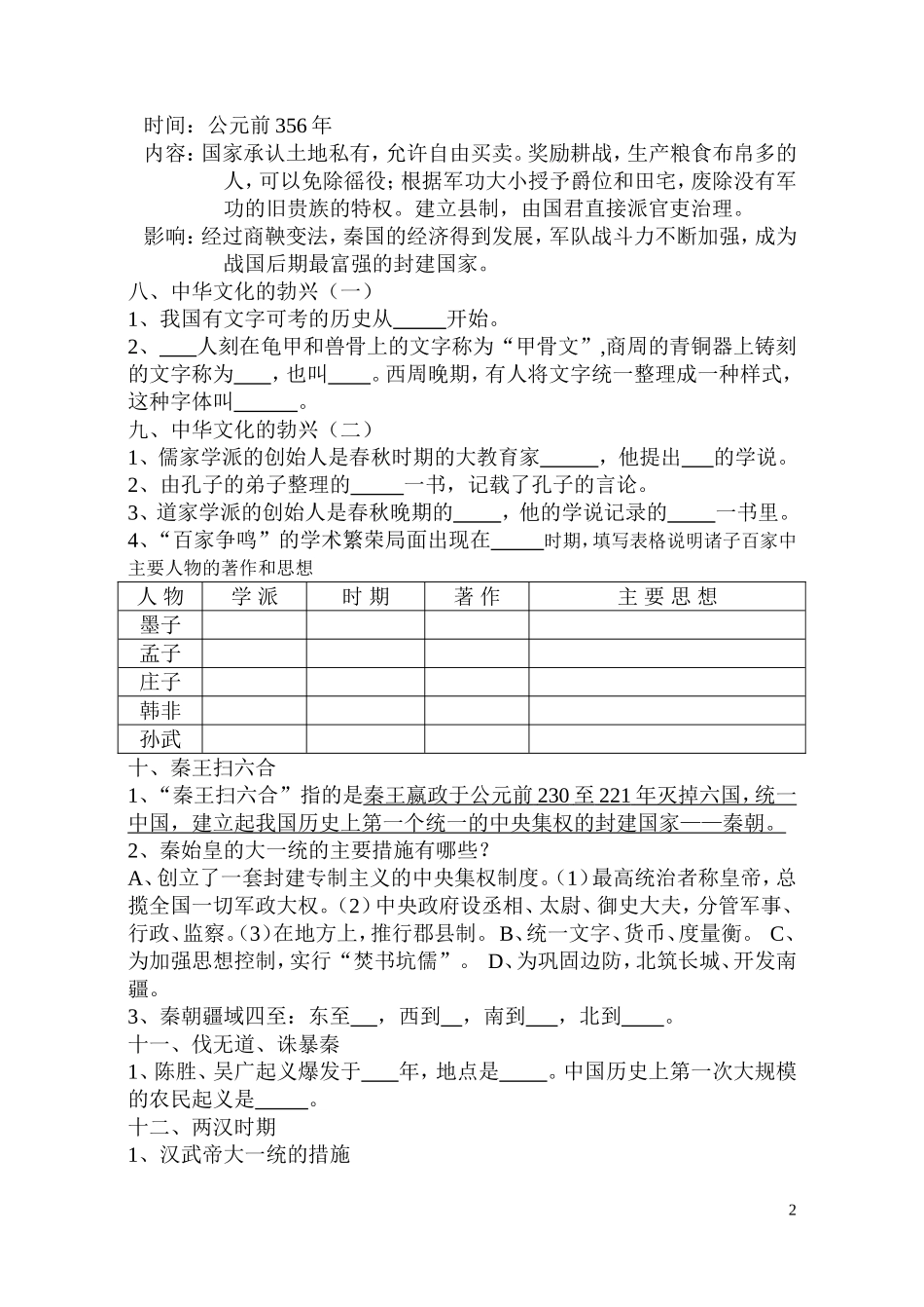 中国历史复习题(七年级上册)_第2页