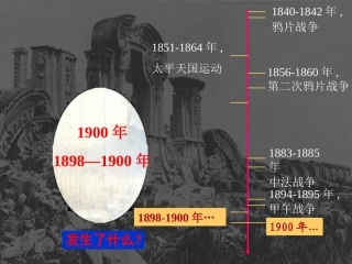 第四框义和团运动与八国联军侵华战争