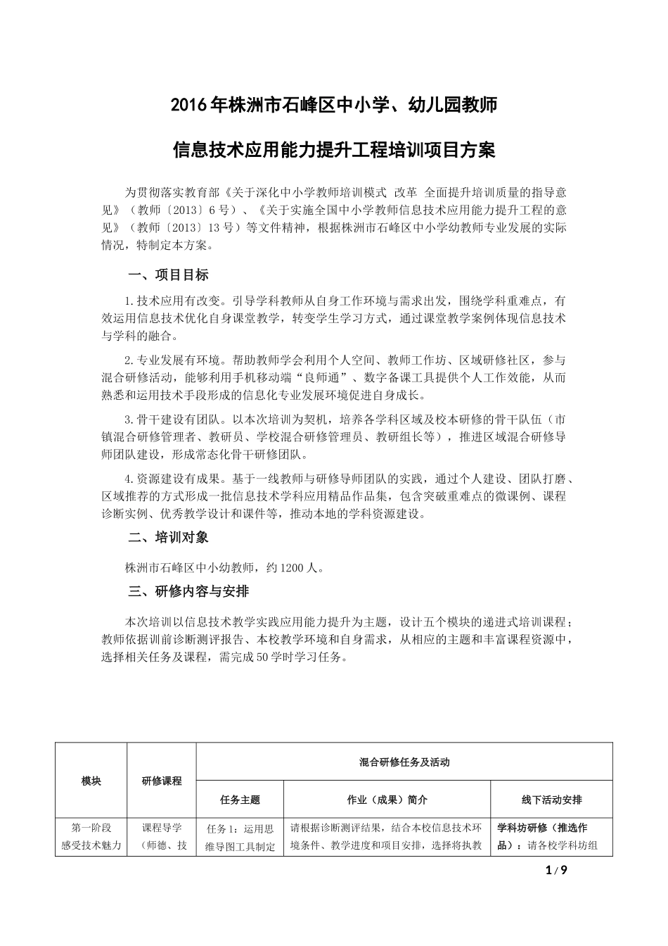 2016石峰区信息技术网络培训方案_第1页