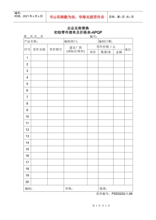1.05-1初始零件清单及价格表