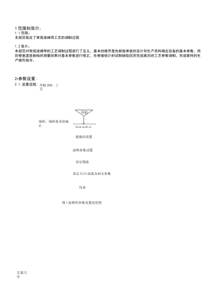 波峰焊全参数设置与调制2