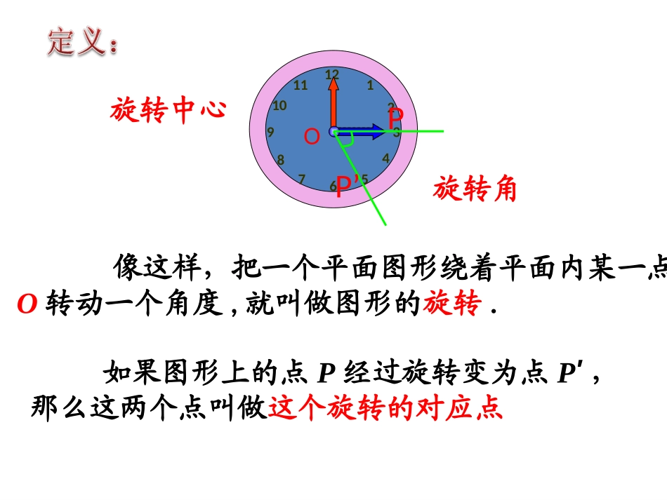 图形的旋转课件333_第2页