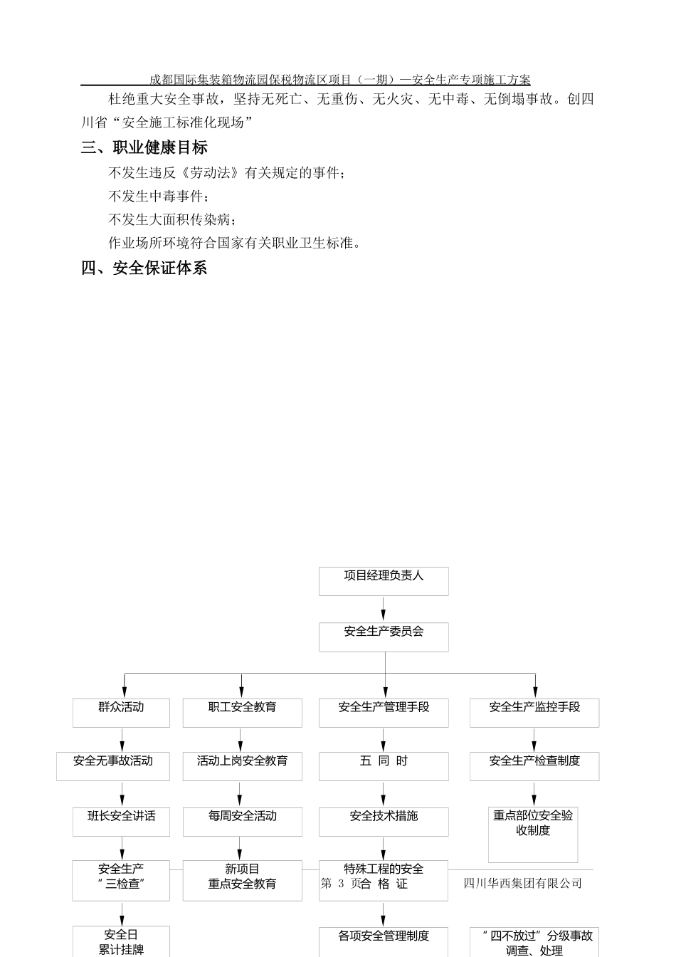 成都国际集装箱物流园区一期工程安全生产专项方案_第3页