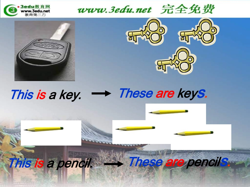 七年级英语This-is-my-sister语法课件_第2页