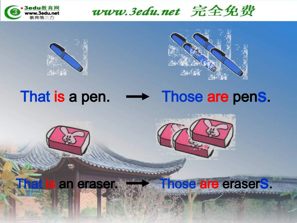 七年级英语This-is-my-sister语法课件_第3页