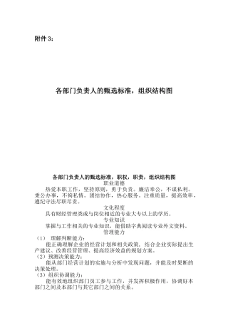 各部门负责人的甄选标准分析