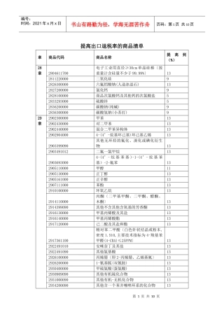 提高出口退税率的商品清单doc-提高出口退税率的商品清单