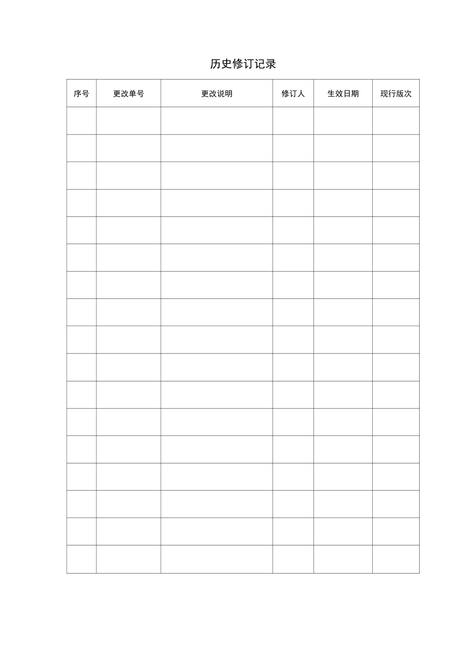 应急响应管理规范标准_第2页