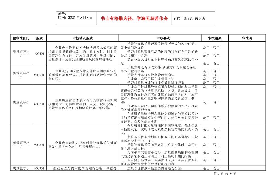 新版GSP内审检查表_第1页