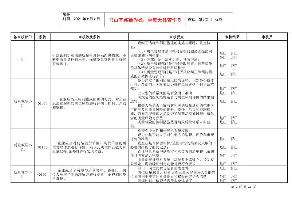 新版GSP内审检查表_第2页