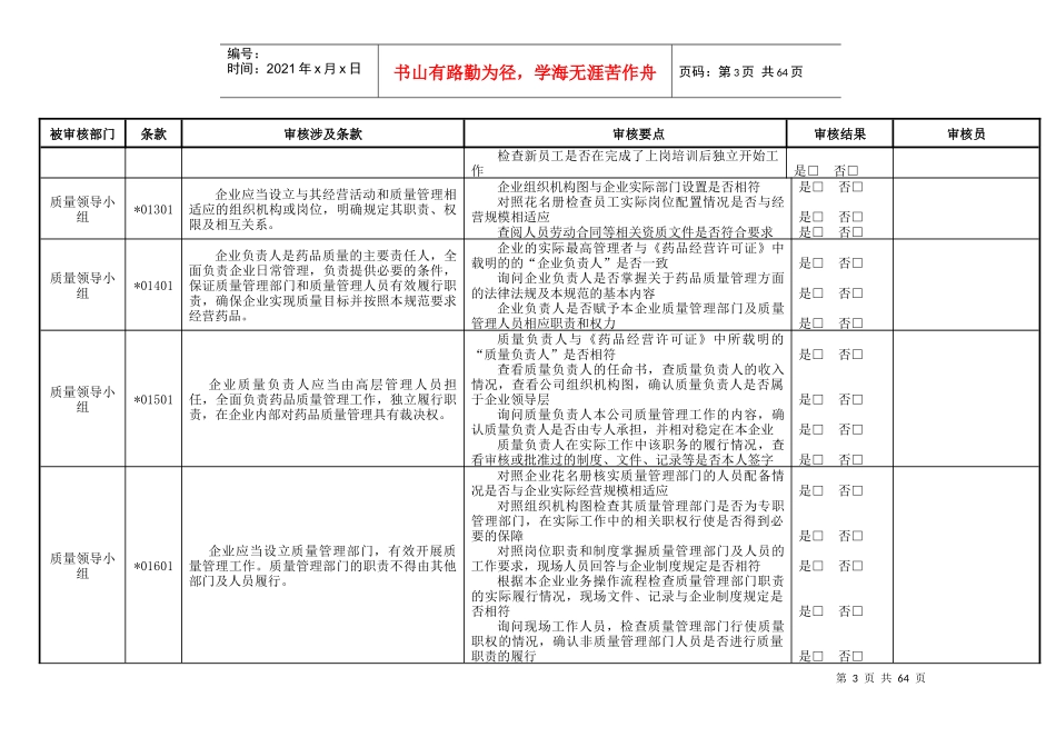 新版GSP内审检查表_第3页