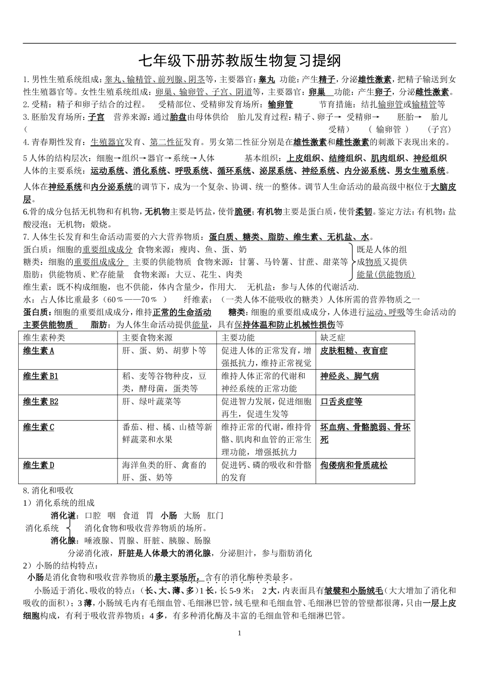 七年级下册苏教版生物复习提纲_第1页