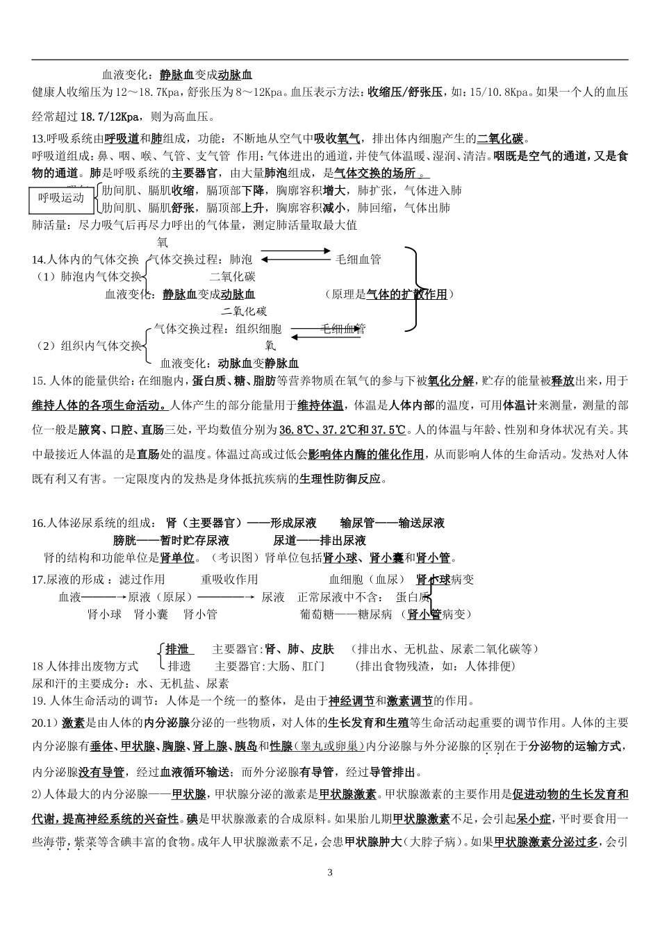 七年级下册苏教版生物复习提纲_第3页
