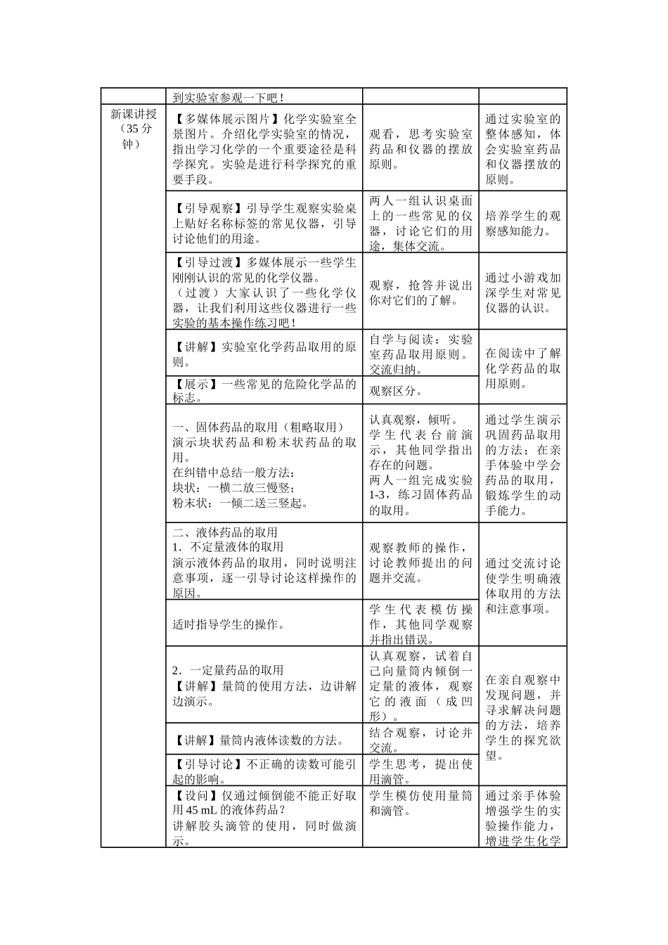 走进化学实验室1教学设计_第2页