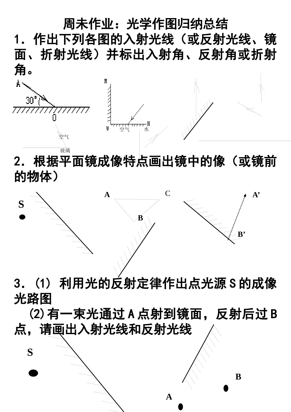 光学作图归纳_第1页