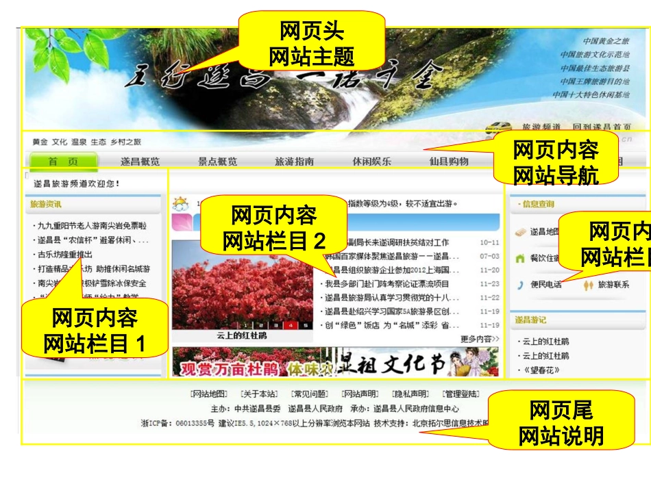 第十五课_用表格为网页布局_第2页