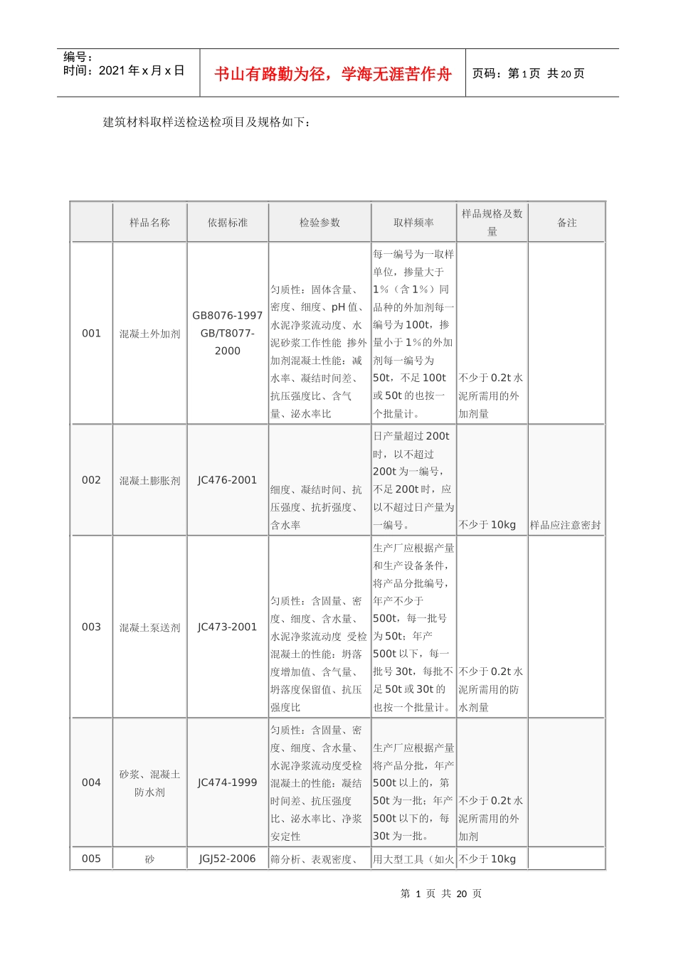建筑材料取样送检规格_第1页