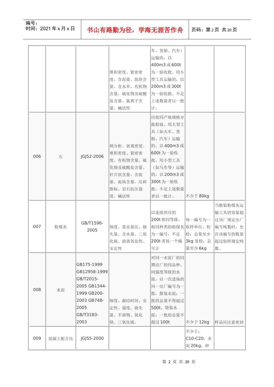 建筑材料取样送检规格_第2页
