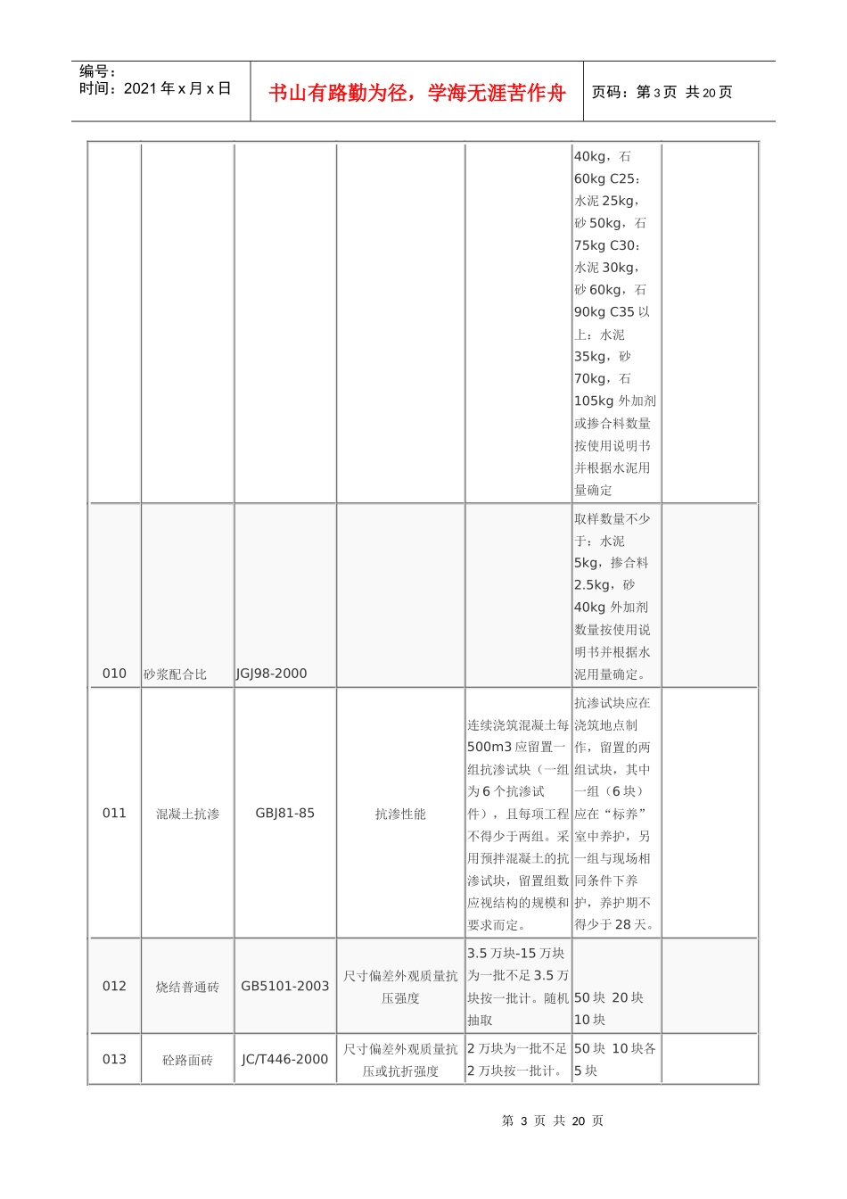 建筑材料取样送检规格_第3页