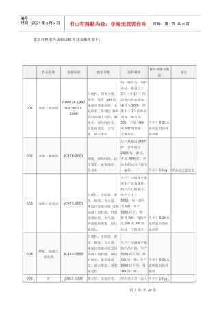建筑材料取样送检规格