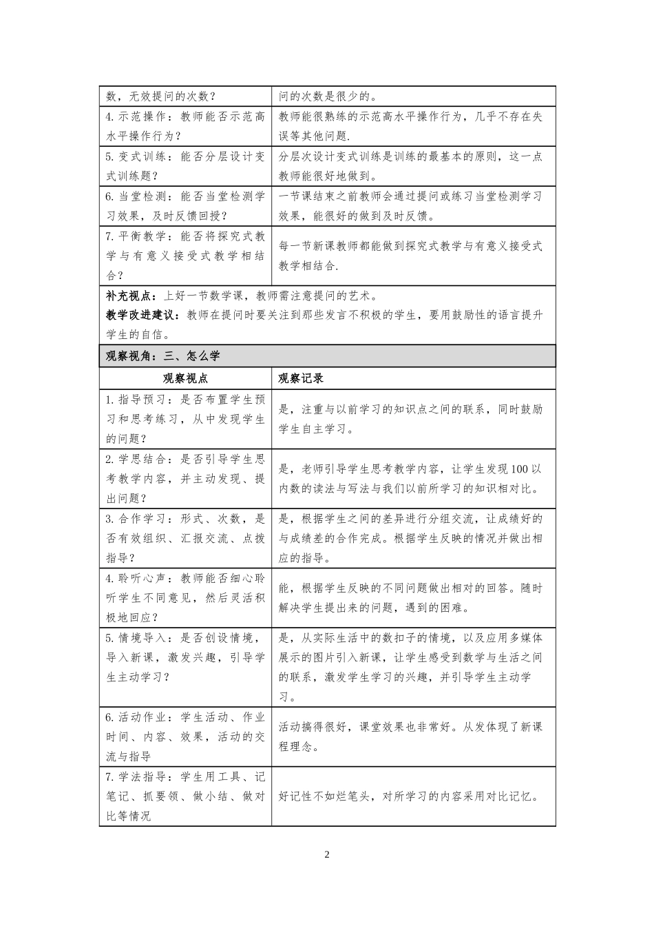 课堂观察记录模板_第2页