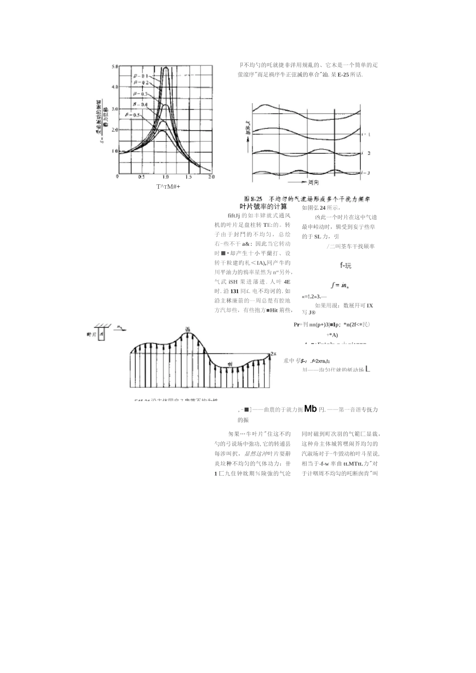 风机叶片频率计算方法_第2页