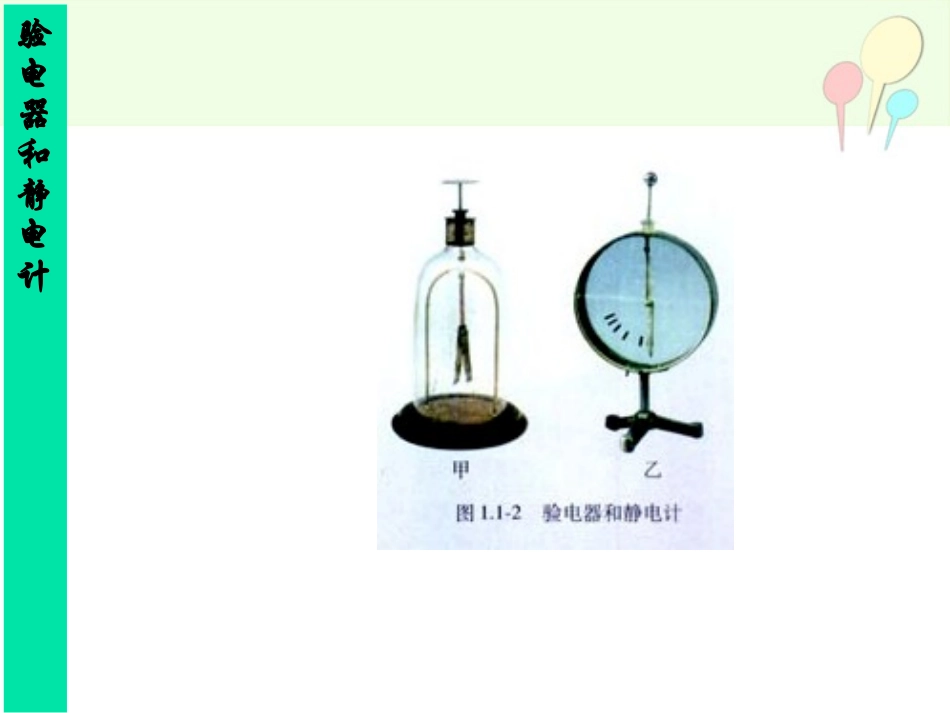 演示实验及课本图示2_第2页