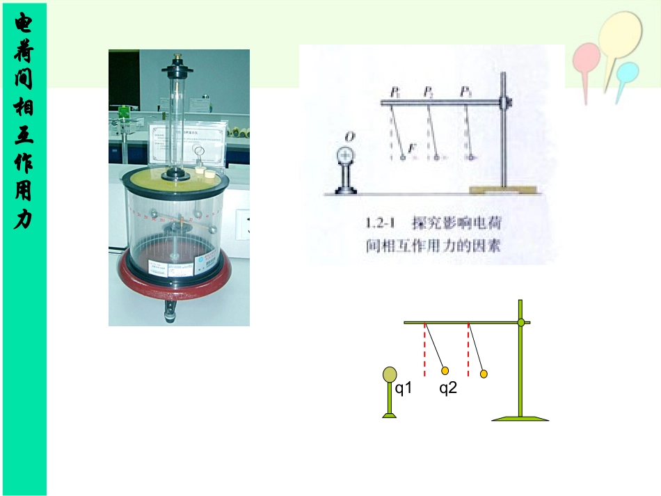 演示实验及课本图示2_第3页