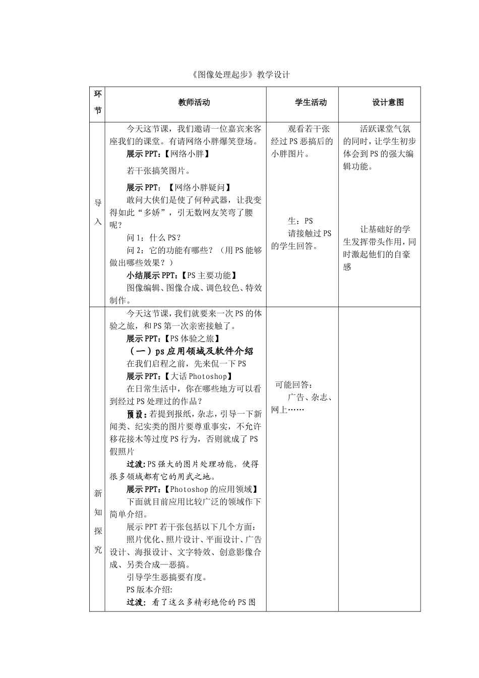 图像处理起步_第1页