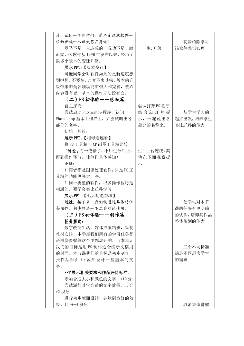 图像处理起步_第2页