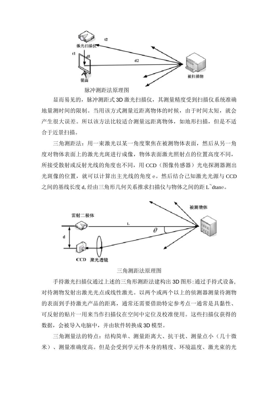 三维扫描技术调研.._第3页