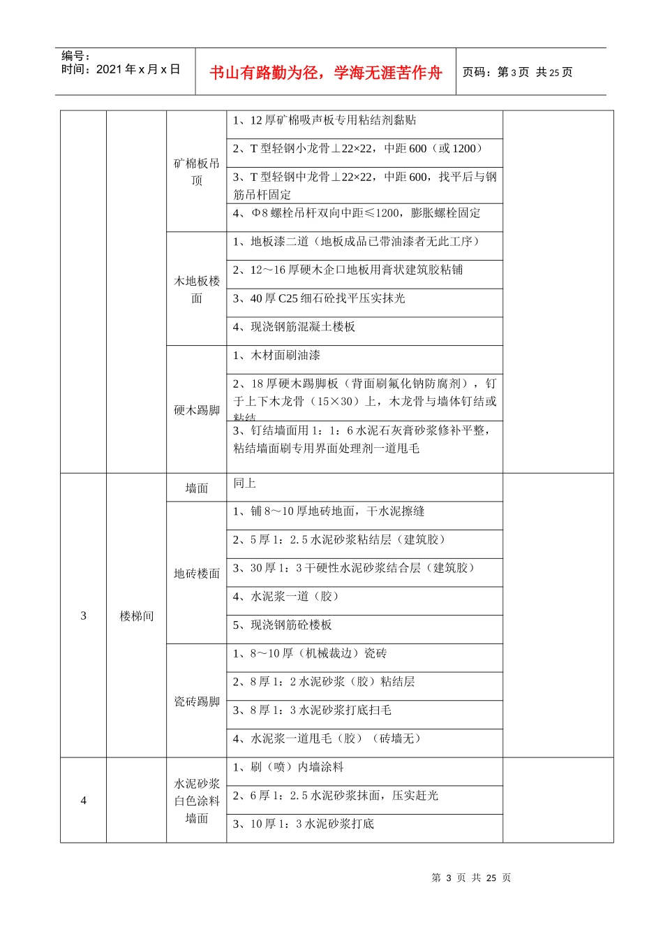 装修施工方案7655665566_第3页