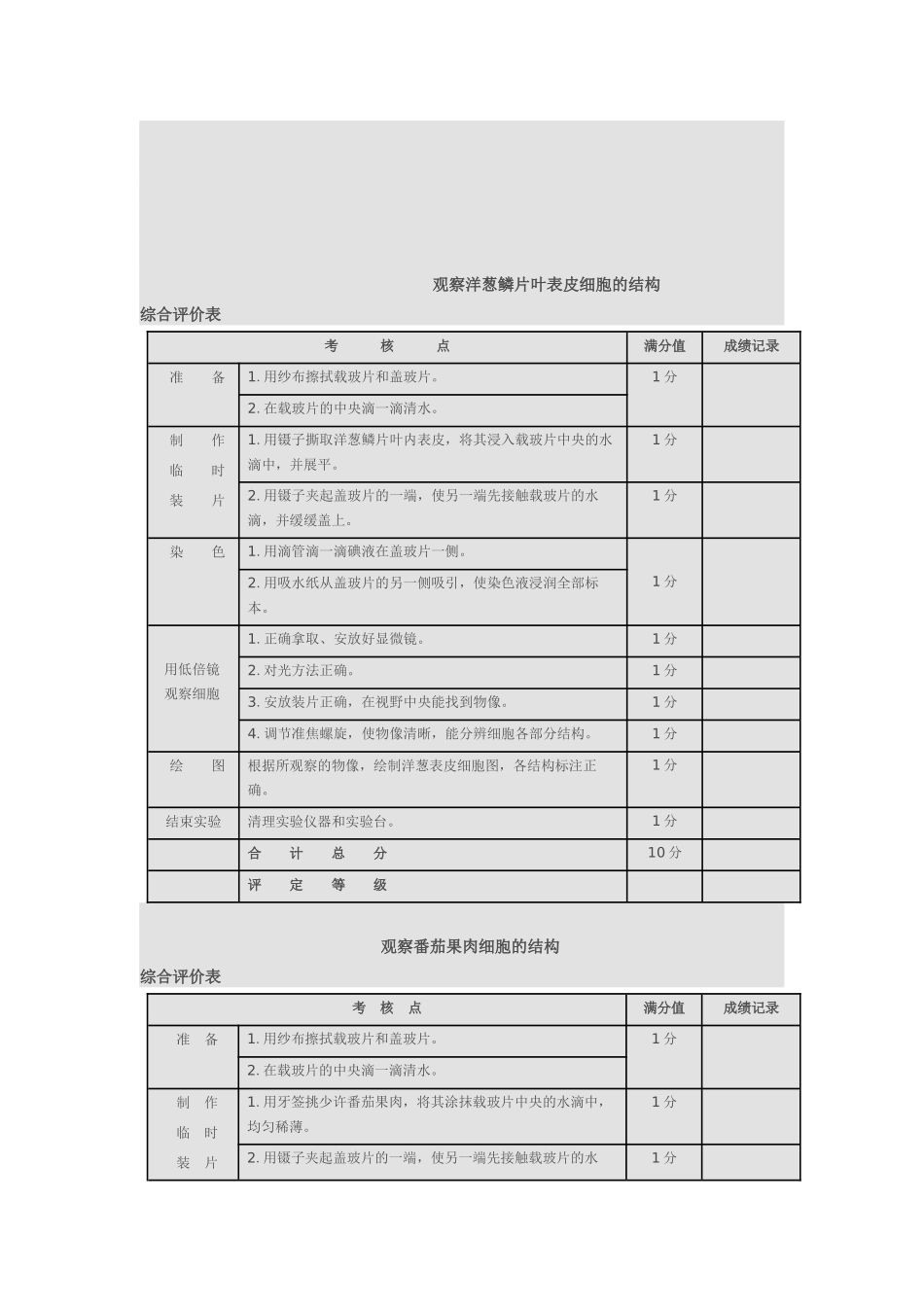 洋葱表皮细胞实验_第3页