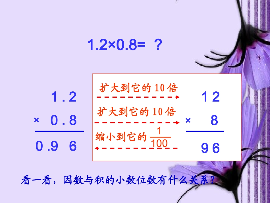 数学五年级上人教新课标12小数乘小数课件_第3页
