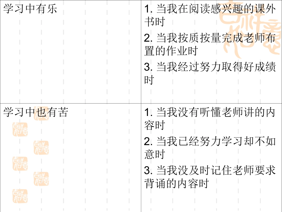 享受学习课件_第3页