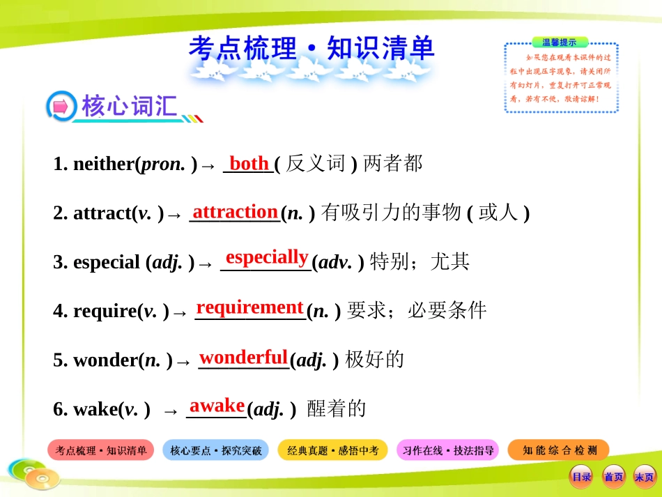 2013版初中英语全程复习方略课件（教材复习案）八年级下册Units9、10（人教版）_第2页