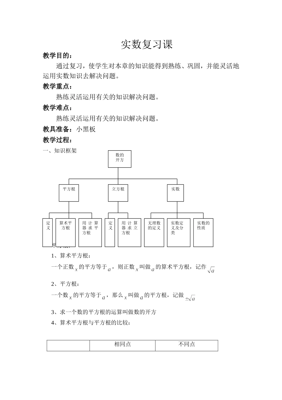 实数复习课（交）_第1页