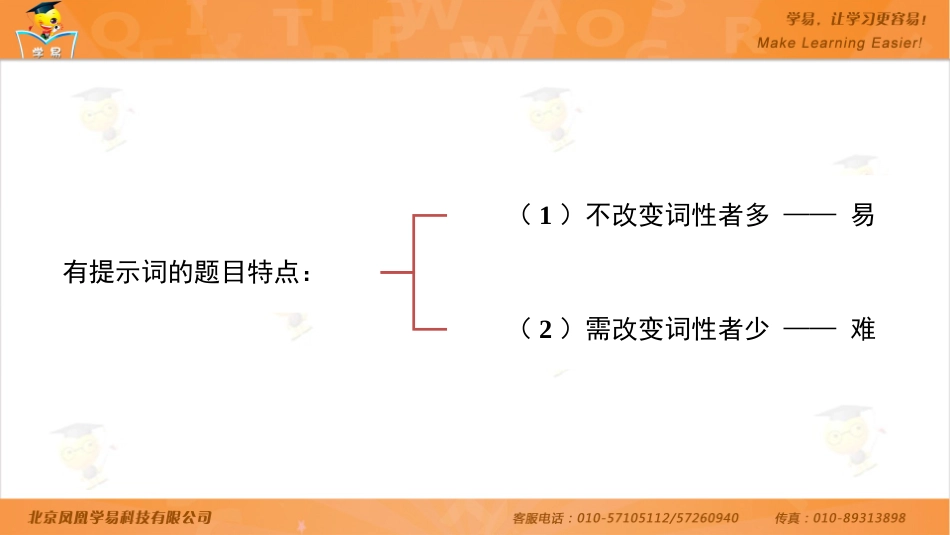 临场提分技巧语法填空第二讲巧妙破解语法填空——有提示词的空课件--名师微课堂（自制）_第2页