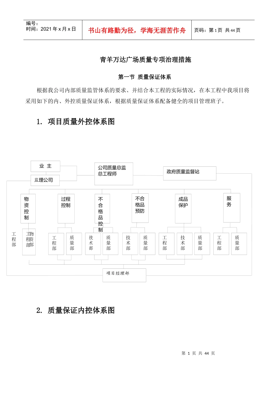工程质量专项治理措施概述_第2页